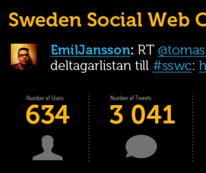 sswc-dashboard
